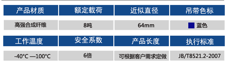 8噸參數