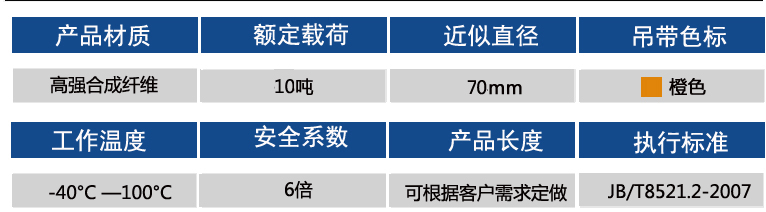 10噸參數