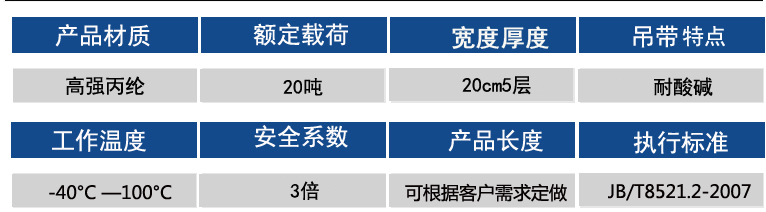 20噸參數